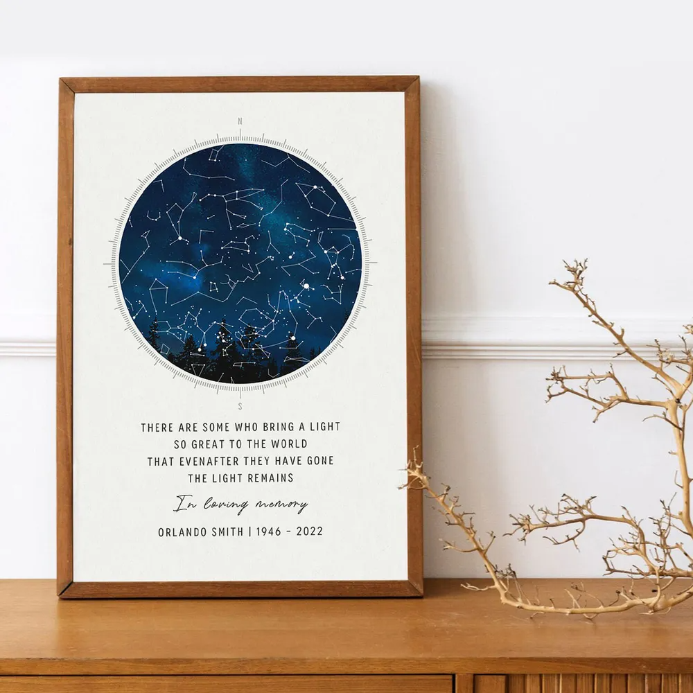 Memorial Star Map Sympathy Bereavement Gift, Personalized Remembrance In Loving Memory Gifts Night Sky Poster, Heartfelt Keepsake to Remember Lost Loved One in Heaven