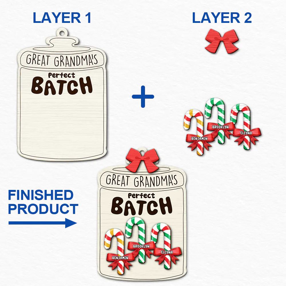 Gia Đình - Hồng Y Mẹ Bố Bà Ông Nội Hồng Y Vòng Tròn Trang Trí