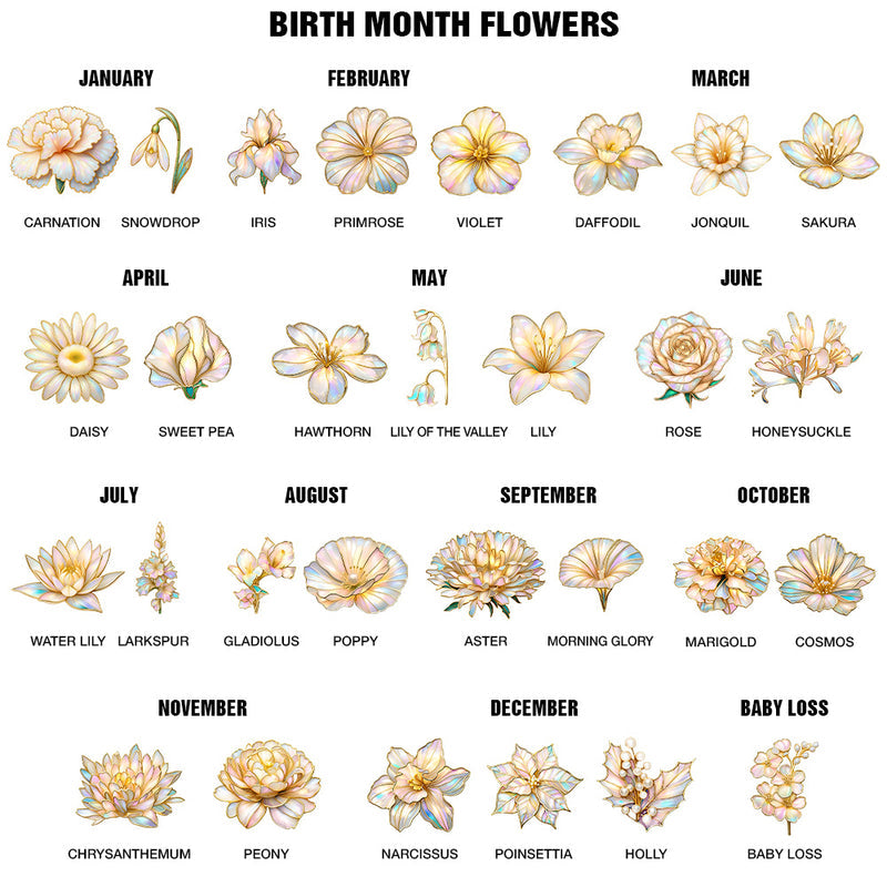 Grandma's Garden Nacre Effect Birth Flower - Personalized White Edge-to-Edge Mug