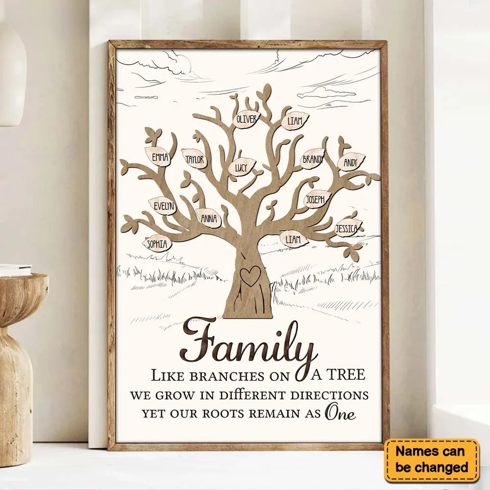 Personalized Gift Home Decor Customizable Family Tree Poster