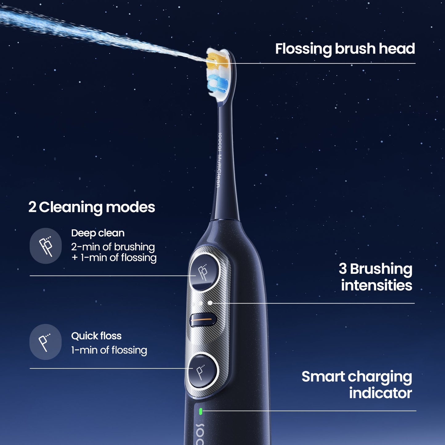 best electric toothbrush