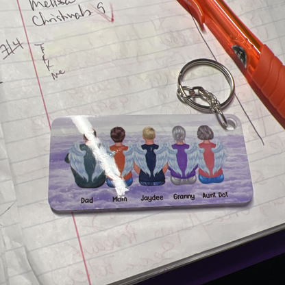 Always With You Grandma Grandpa Dad Mom Kids Dogs Cats Family Memorial Personalized Acrylic Keychain, Sympathy Gift, Remembrance Gift