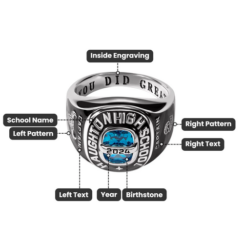 Cặp đôi - Vòng tay trái tim tùy chỉnh - Vòng tay trái tim hình ảnh cá nhân 