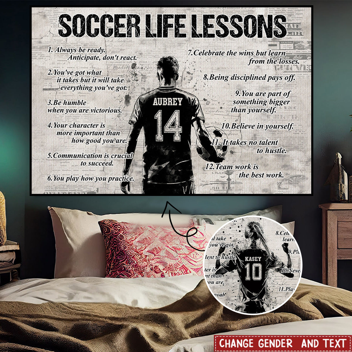 Personalized Soccer Life Lessons Poster- Gift For Soccer Lovers