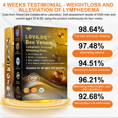 🐝LOVILDS™ Bee Venom Lymphatic Drainage Slimming Patch🔥