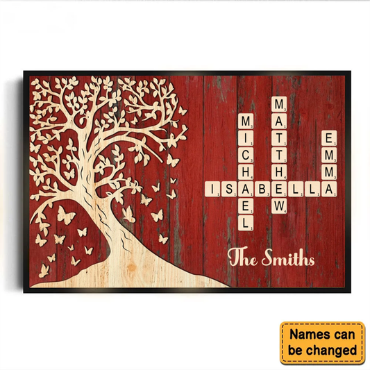 Personalized Christmas Gift Family Tree Poster