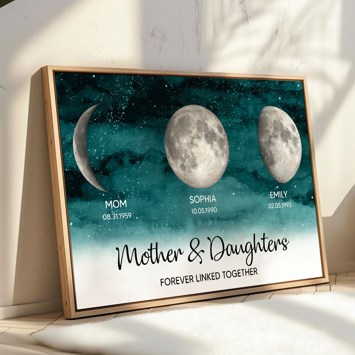 Starry Night Mother & Sons Daughters Forever Linked Together Custom Birthday Moon Phase Personalized Poster, Gift For Son, Daughter