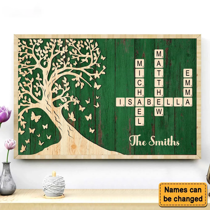 Personalized Christmas Gift Family Tree Poster