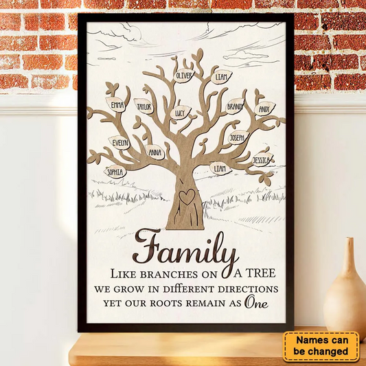 Personalized Gift Home Decor Customizable Family Tree Poster