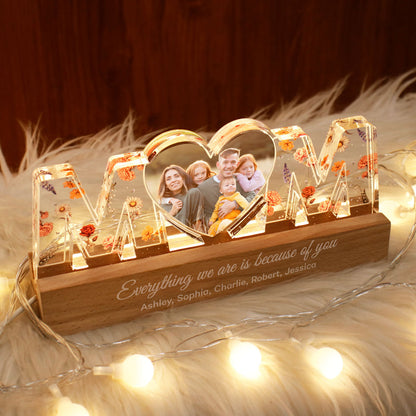 Mom Everything I Am Is Because Of You Birth Month Flower Photo Upload Personalized Led Night Light, Mother's Day Gift