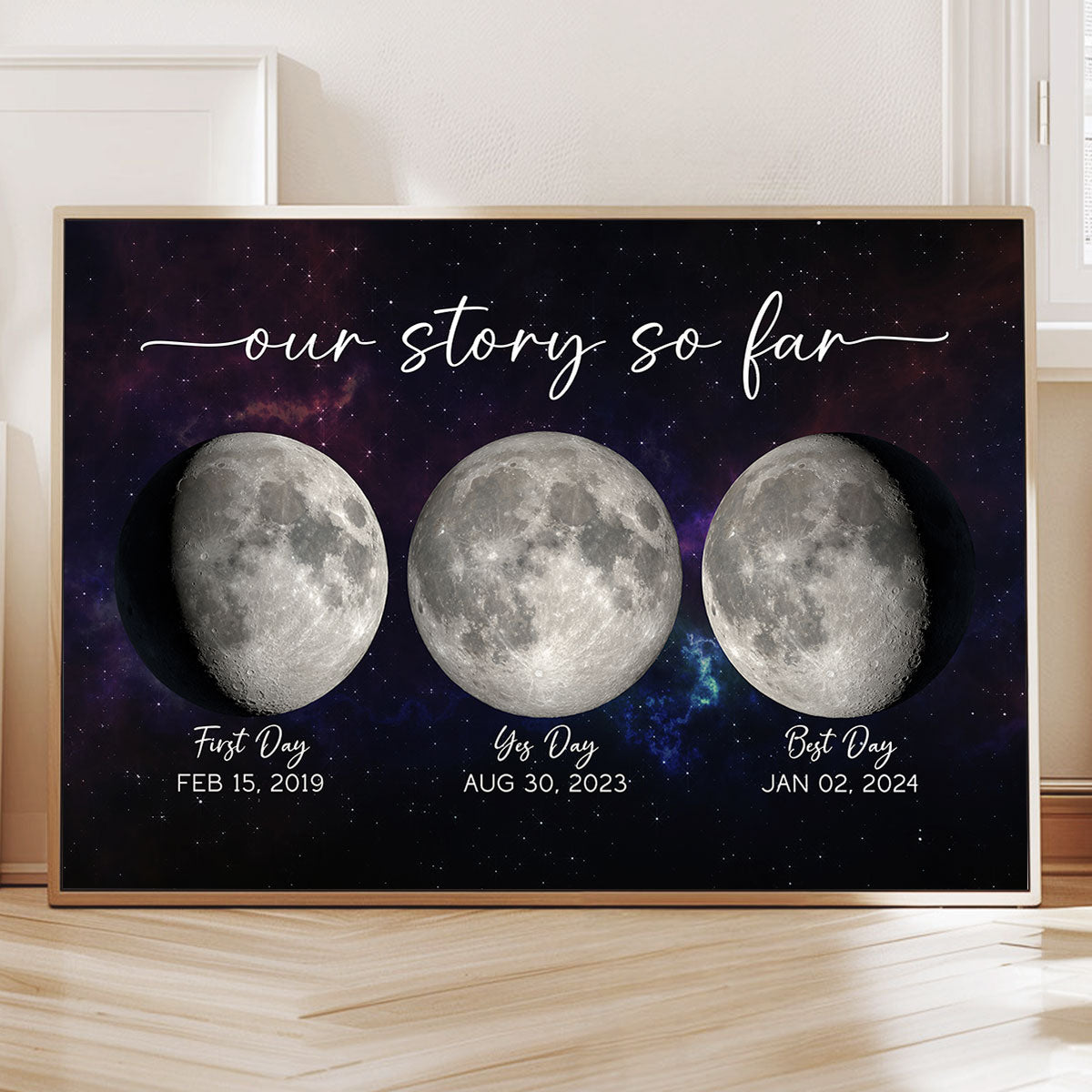The Moon Witnessed Our Love Story Moon Phase Art Celebrate Special Milestones Personalized Poster