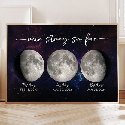 The Moon Witnessed Our Love Story Moon Phase Art Celebrate Special Milestones Personalized Poster