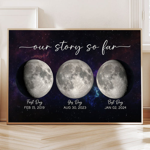 The Moon Witnessed Our Love Story Moon Phase Art Celebrate Special Milestones Personalized Poster