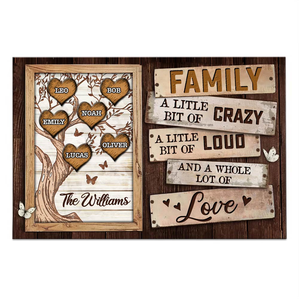 Personalized Gift Family Tree Poster 36503 Primary Mockup