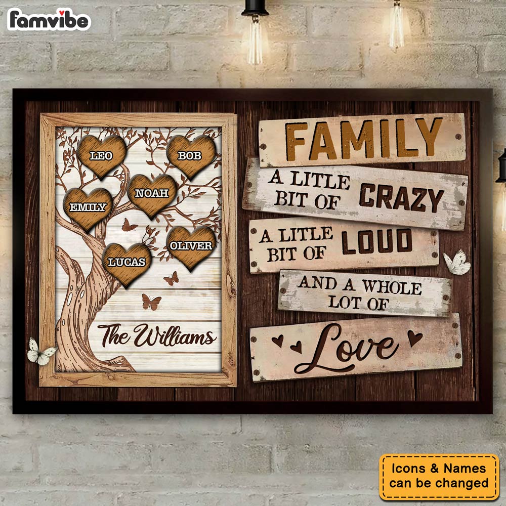 Personalized Gift Family Tree Poster 36503 Mockup 3