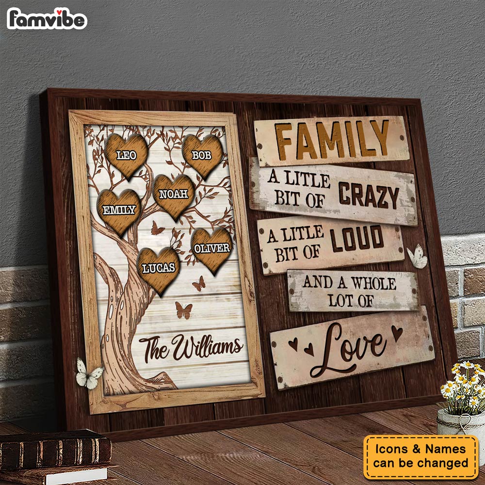 Personalized Gift Family Tree Poster 36503 Mockup 4