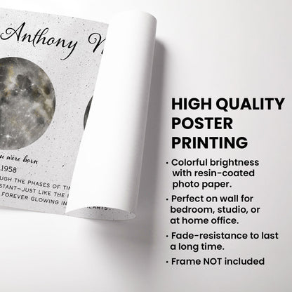 Memorial Keepsake Lost Loved One Moon Phase Art Sympathy Gift Personalized Poster