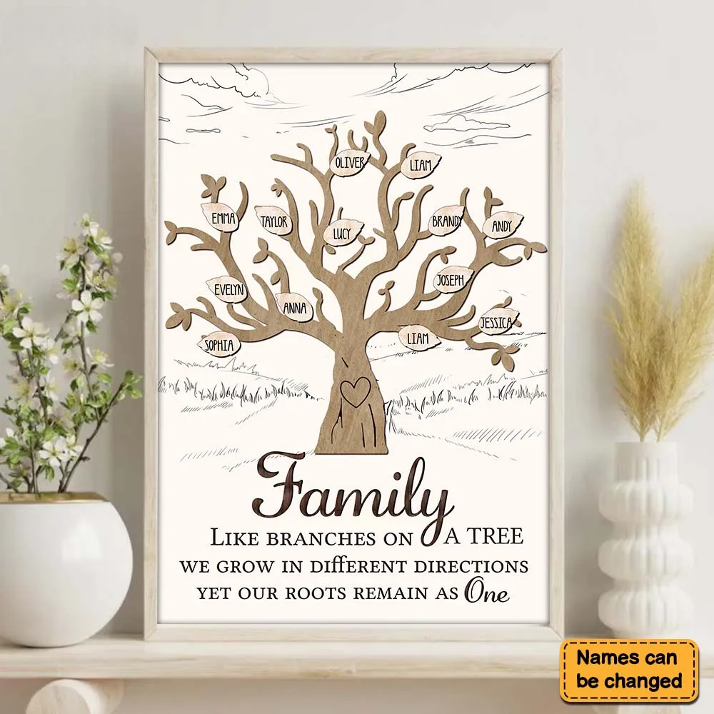 Personalized Gift Home Decor Customizable Family Tree Poster
