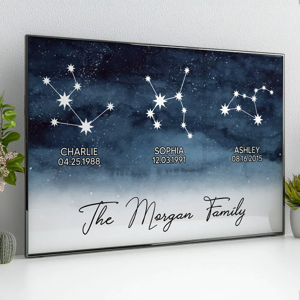 Starry Night Family Zodiac Constellation Astrology Star Sign Art - Personalized Poster - Gift For Mom, Dad