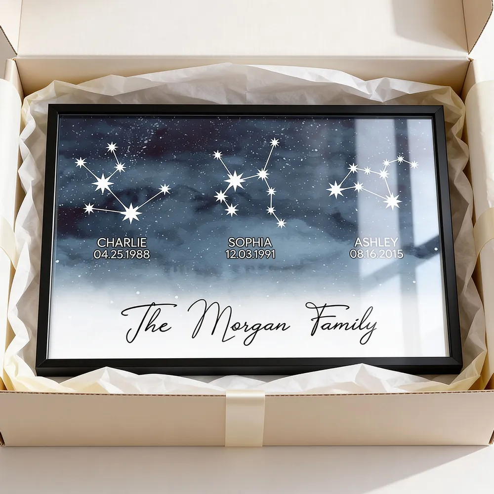 Starry Night Family Zodiac Constellation Astrology Star Sign Art - Personalized Poster - Gift For Mom, Dad