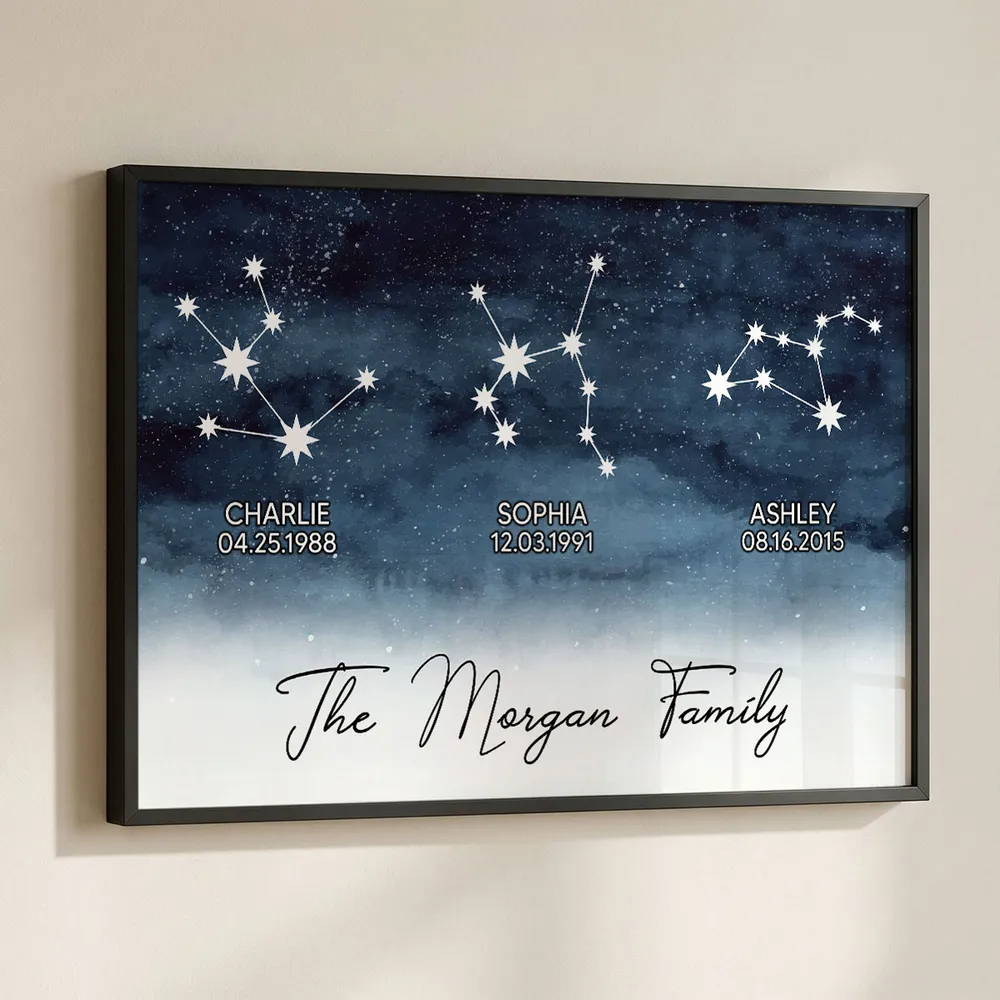 Starry Night Family Zodiac Constellation Astrology Star Sign Art - Personalized Poster - Gift For Mom, Dad