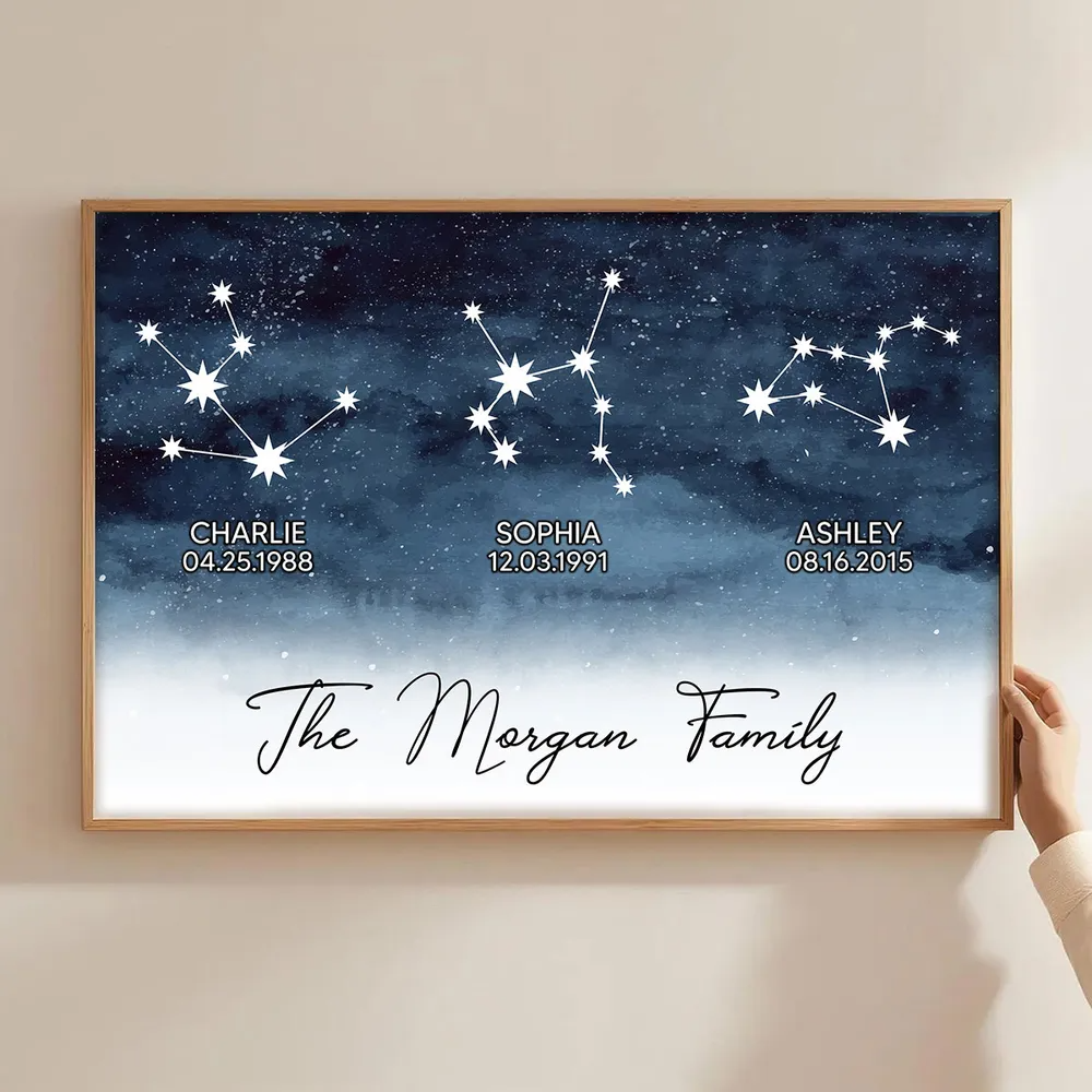 Starry Night Family Zodiac Constellation Astrology Star Sign Art - Personalized Poster - Gift For Mom, Dad