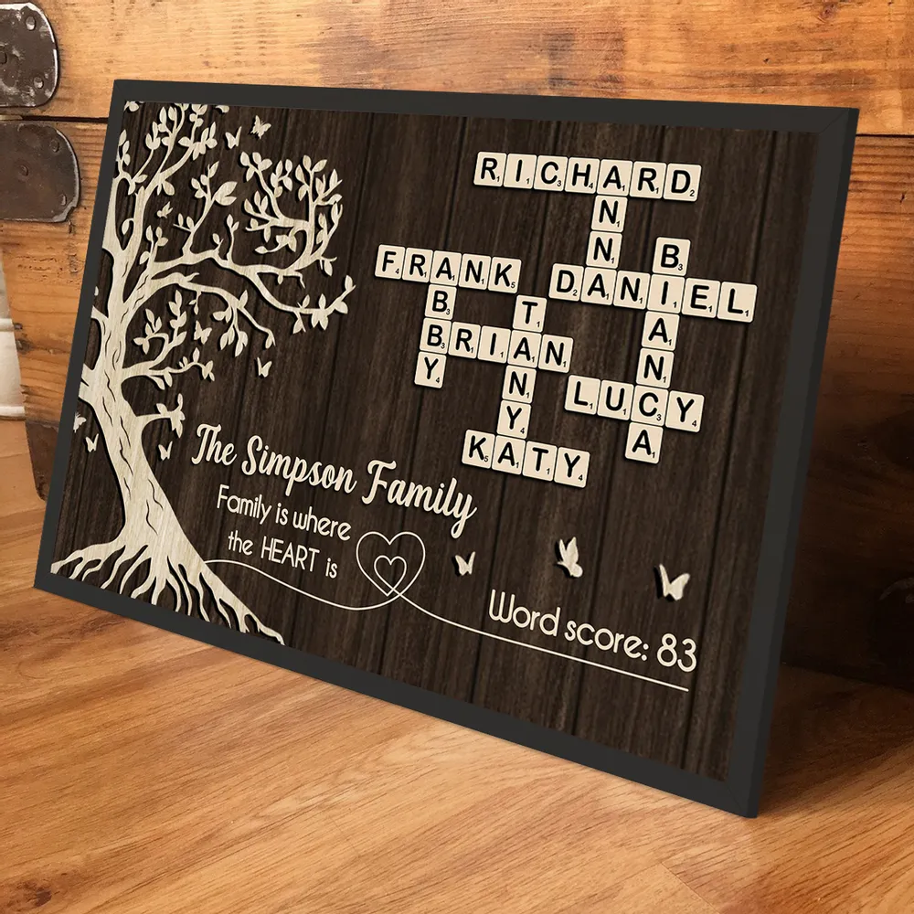 Family is Where the Heart is - Personalized Poster - Sentimental Gift for Loved Ones