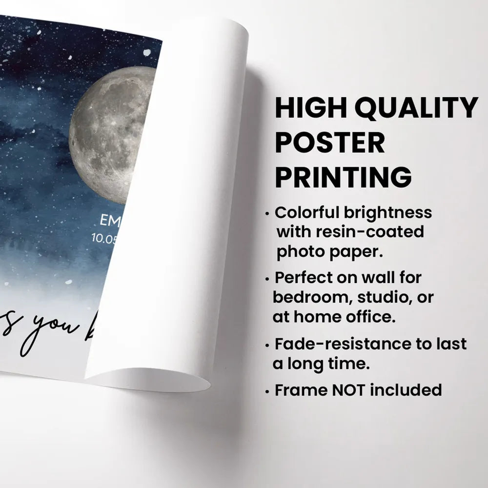 Starry Night The Day You Became DAD Birth Moon Phase Personalized Poster, Heartfelt Father's Day Gift For Dad, Husband