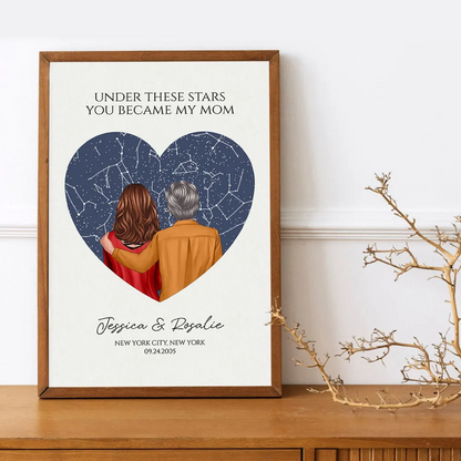 Under These Stars You Became My Mom Personalized Poster, Custom Star Map By Date & Location, Constellation Map, Birthdays, Mother's Day Gift for Mom