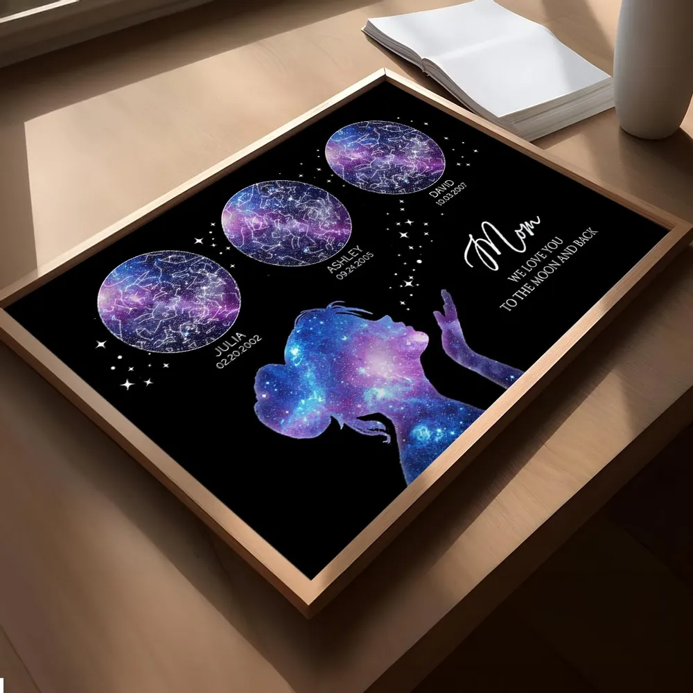 Grandma Mom We Love You Custom Star Maps Personalized Poster, Mother's Day Gift