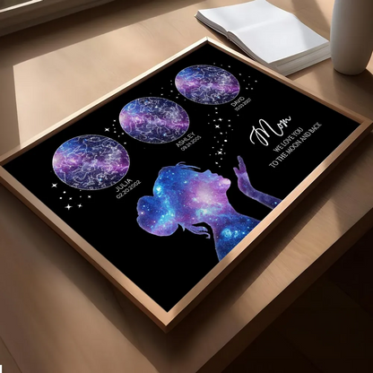 Grandma Mom We Love You Custom Star Maps Personalized Poster, Mother's Day Gift