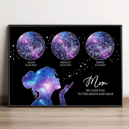 Grandma Mom We Love You Custom Star Maps Personalized Poster, Mother's Day Gift