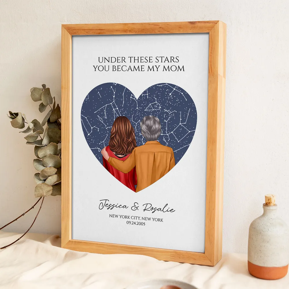Under These Stars You Became My Mom Personalized Poster, Custom Star Map By Date & Location, Constellation Map, Birthdays, Mother's Day Gift for Mom