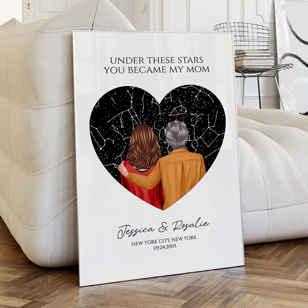 Under These Stars You Became My Mom Personalized Poster, Custom Star Map By Date & Location, Constellation Map, Birthdays, Mother's Day Gift for Mom