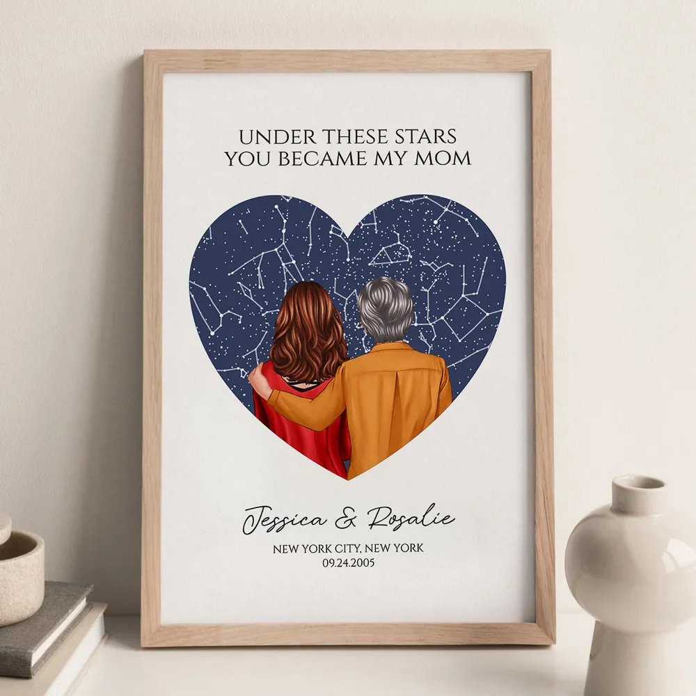 Under These Stars You Became My Mom Personalized Poster, Custom Star Map By Date & Location, Constellation Map, Birthdays, Mother's Day Gift for Mom
