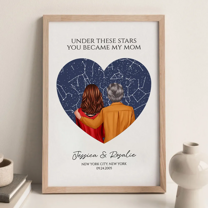 Under These Stars You Became My Mom Personalized Poster, Custom Star Map By Date & Location, Constellation Map, Birthdays, Mother's Day Gift for Mom