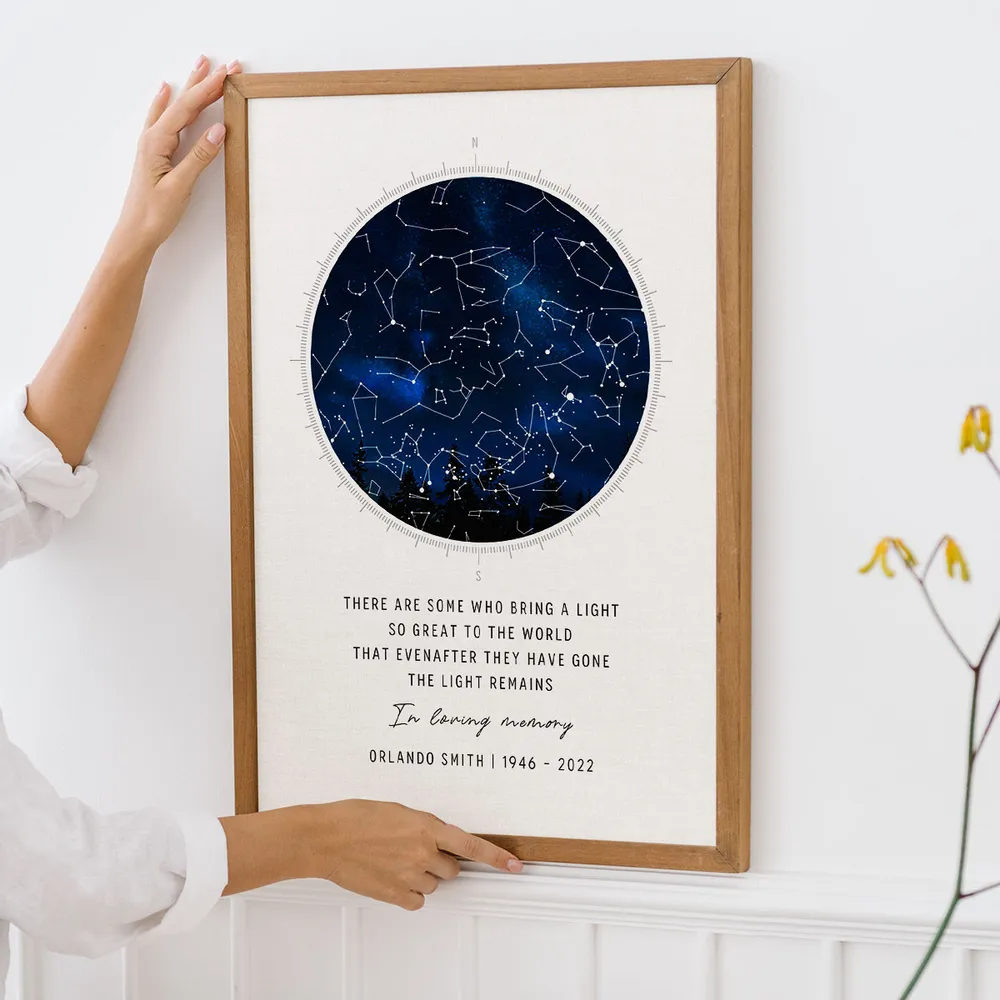 Memorial Star Map Sympathy Bereavement Gift, Personalized Remembrance In Loving Memory Gifts Night Sky Poster, Heartfelt Keepsake to Remember Lost Loved One in Heaven