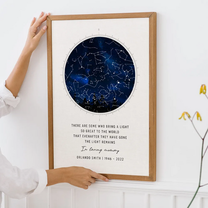 Memorial Star Map Sympathy Bereavement Gift, Personalized Remembrance In Loving Memory Gifts Night Sky Poster, Heartfelt Keepsake to Remember Lost Loved One in Heaven