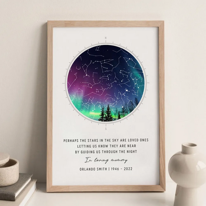 Memorial Star Map Sympathy Bereavement Gift, Personalized Remembrance In Loving Memory Gifts Night Sky Poster, Heartfelt Keepsake to Remember Lost Loved One in Heaven