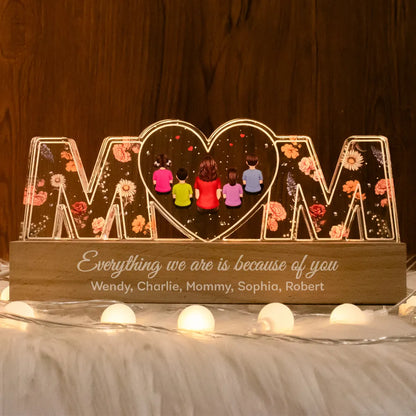 Mom Everything I Am Is Because Of You Personalized LED Night Light, Birth Month Flower, Gift for Mom, Gift for Wife, Gift for Grandma