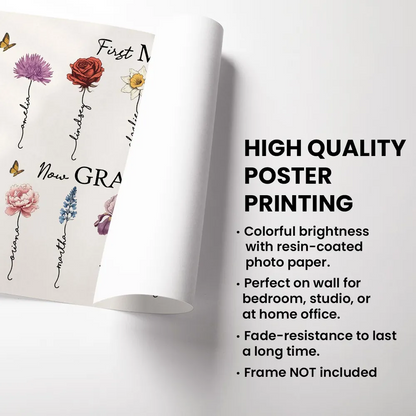 Vintage Birth Month Flowers First Mom Now Grandma Personalized Poster, Gift