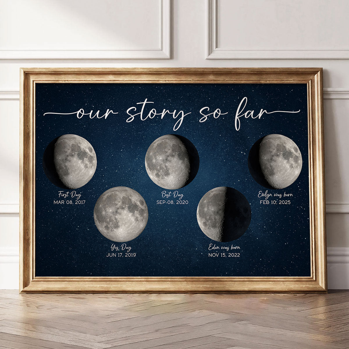 The Moon Witnessed Our Love Story Moon Phase Art Celebrate Special Milestones Personalized Poster