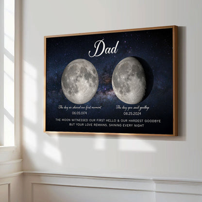 The Moon Witnessed Our First Hello And Our Hardest Goodbye Memorial Moon Phase Personalized Poster
