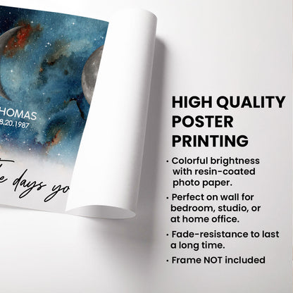 Gradient Galaxy Custom Birth Moon Phase The Days You Became Our Mom Personalized Poster, Heartfelt 2025 Mother's Day Gift For Mom