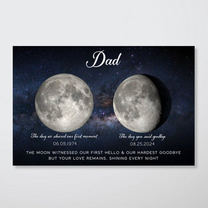 The Moon Witnessed Our First Hello And Our Hardest Goodbye Memorial Moon Phase Personalized Poster