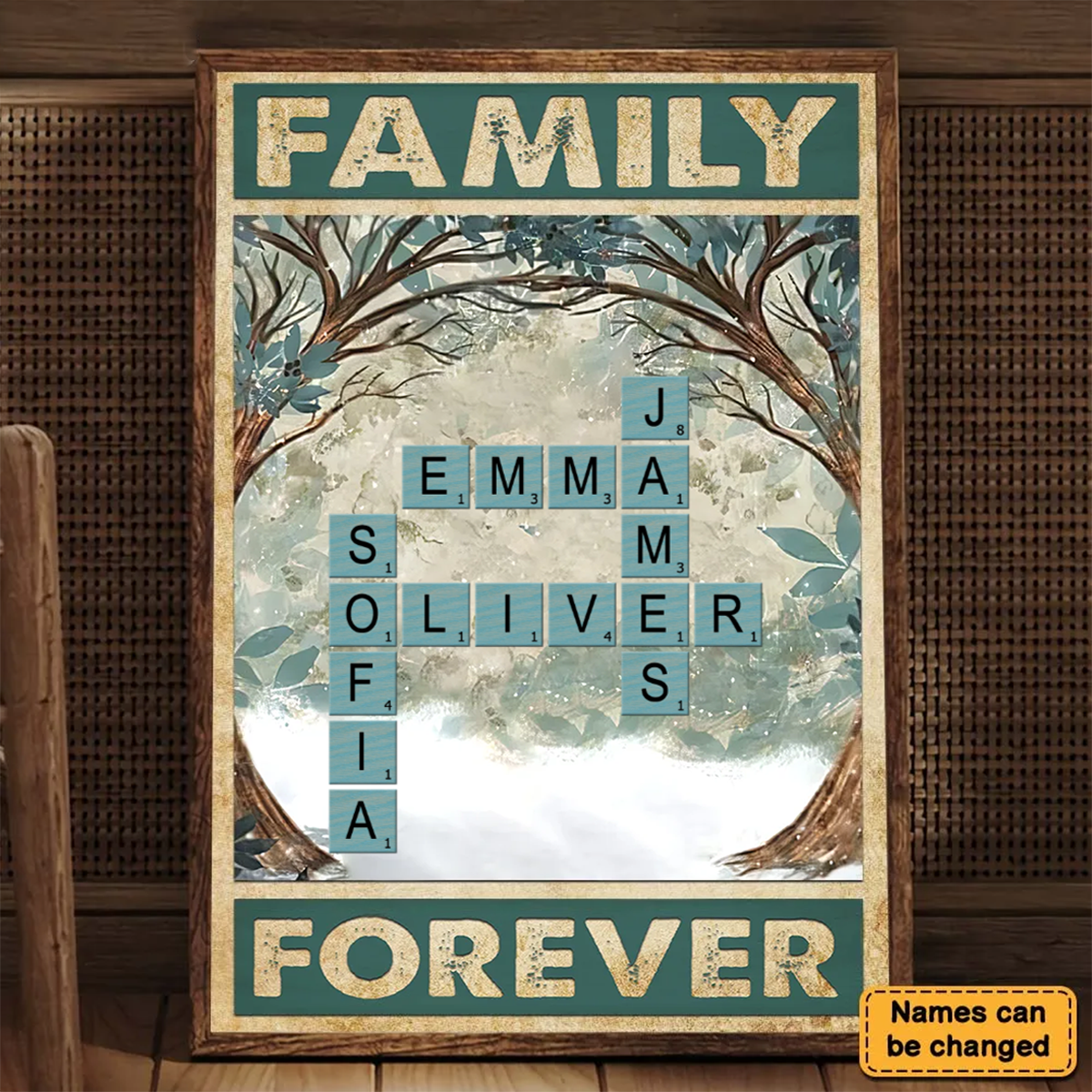 Personalized Family Poster