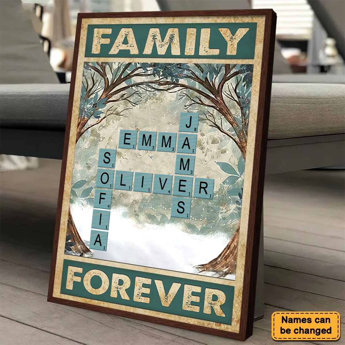 Personalized Family Poster