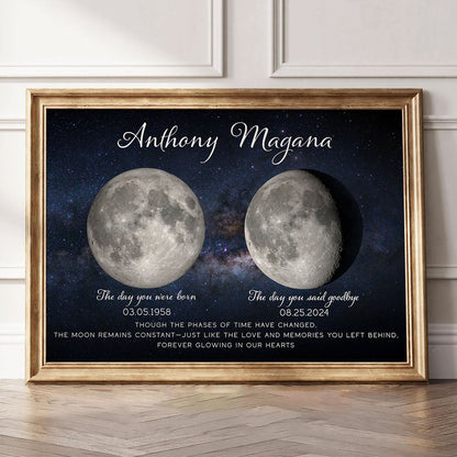 Lost Loved One Moon Phase Art Memorial Sympathy Gift Personalized Poster