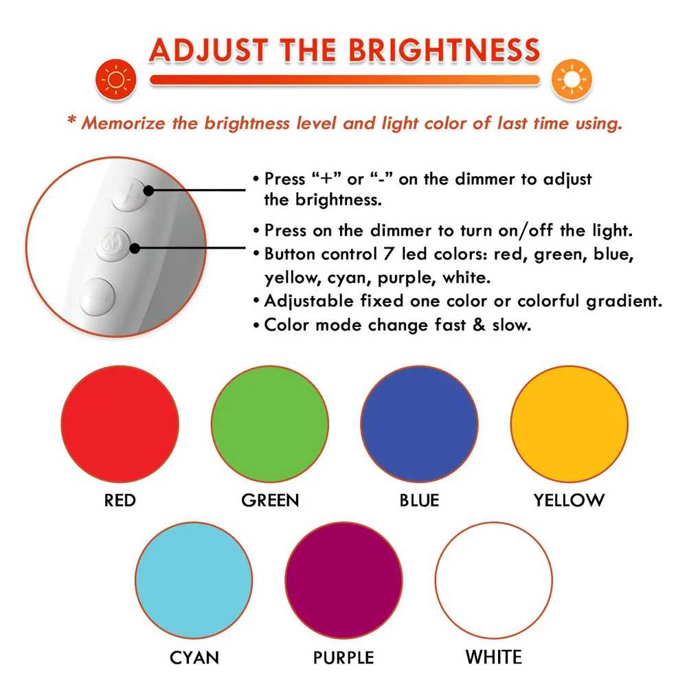 MOM Colorful Hearts In Heart Personalized Light Box, Mother's Day gift for Mom