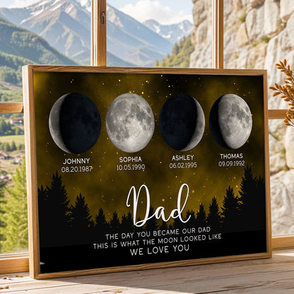 This Is What The Moon Looked Like The Day You Became Dad Grandpa Custom Birth Moon Phase Personalized Poster